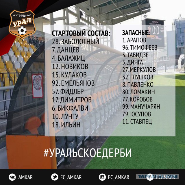 Футбол Чемпионат России 2016-17. Кубок России,РФПЛ,ФНЛ. Часть 9