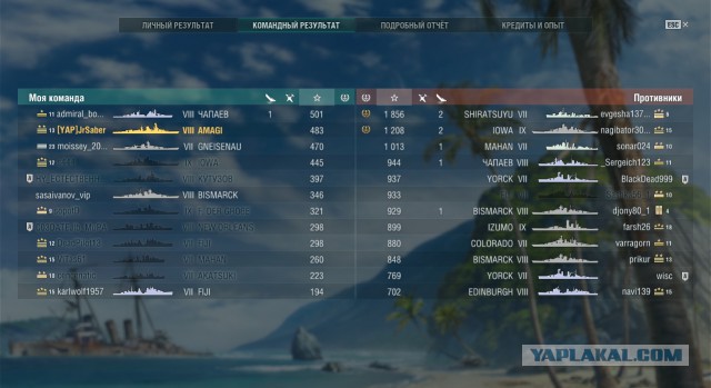 World of Warships - 2