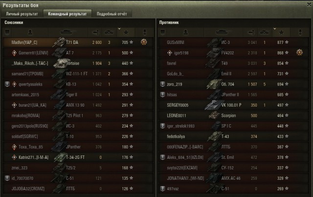 Wargaming 50! Пыщ пыщ, пробил! Урааа!