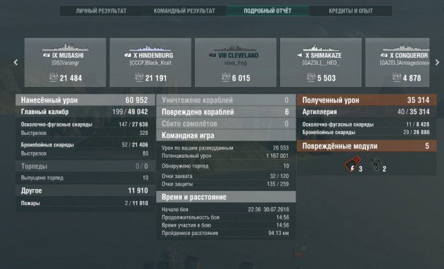 World of Warships - 5
