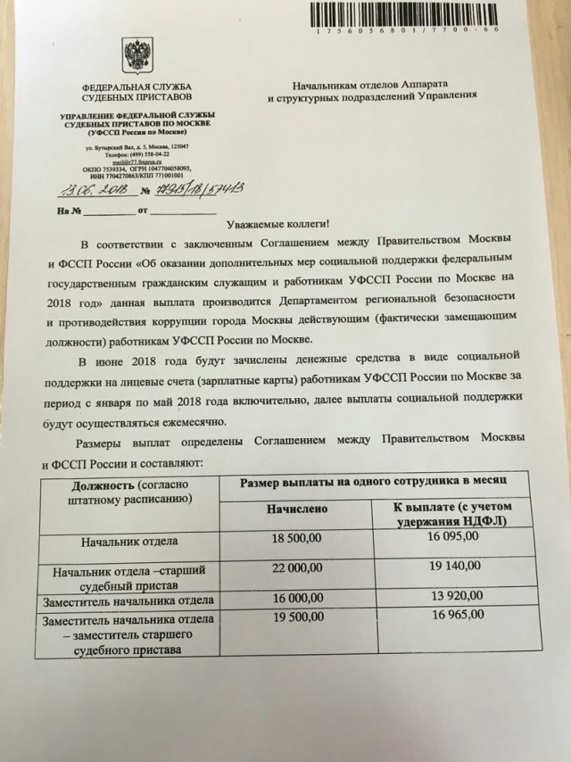 Москвичи: "Регионы, кормите себя сами!"