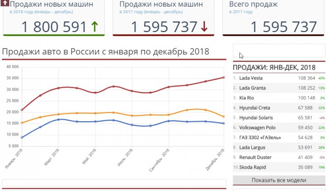 Треть российских семей оказалась без денег на обувь