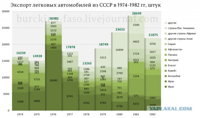 Варум назвала времена СССР 70-летним рабством