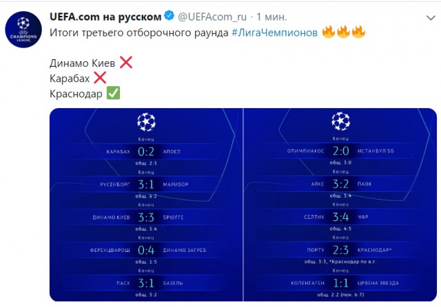 Champions League/League europe 2019/2020