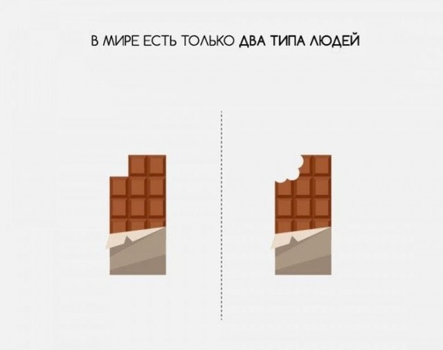Есть два типа людей