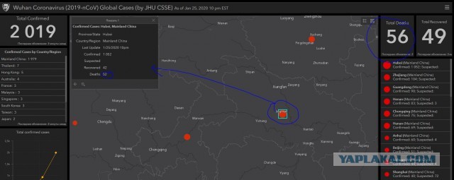 Интерактивная карта распространения коронавируса в КНР и странах мира