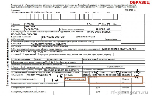Почему не стоит участвовать в голосовании по Конституции. Мнение