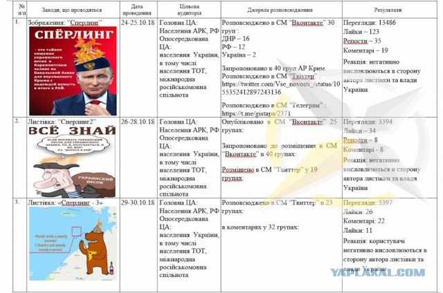 Роспотребнадзор пытается запретить шашлыки и подготовил рекомендации по поведению на майские праздники