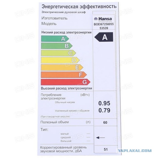 Я мужу сегодня пельмешек сварить обещала