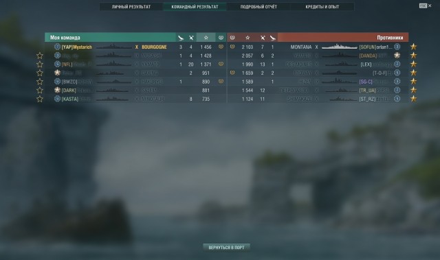 World of Warships - 9