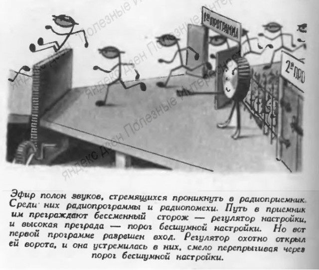 Оказывается, товарищ Сталин был лучшим меломаном среди генсеков