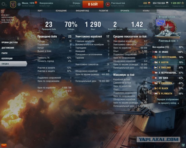 World of Warships - 9