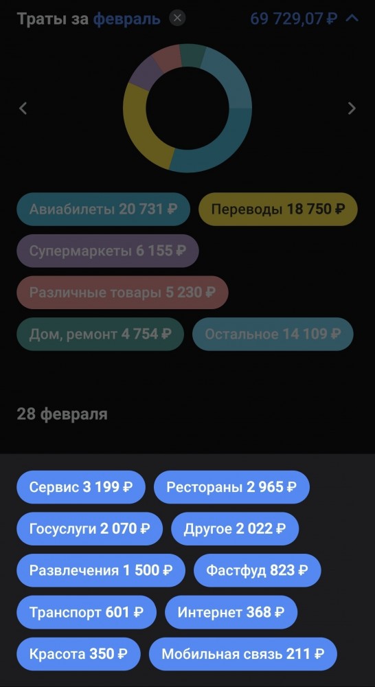 Удивительно, но факт!