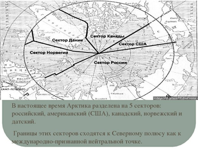 Арктика принадлежит США?