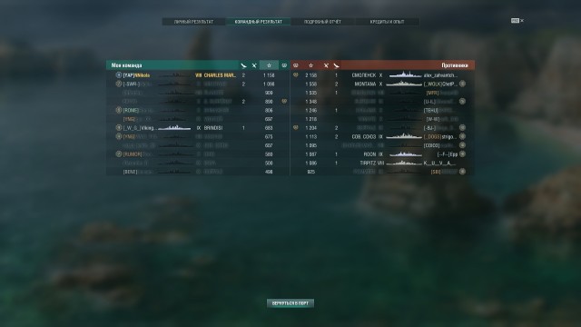 World of Warships - 9