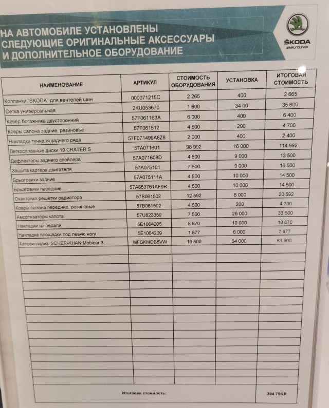 Революция на авторынке: производители потеснят дилеров