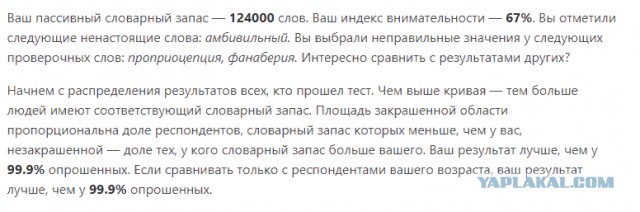 Тест: сколько слов русского языка вы знаете?
