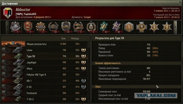 Wargaming 4