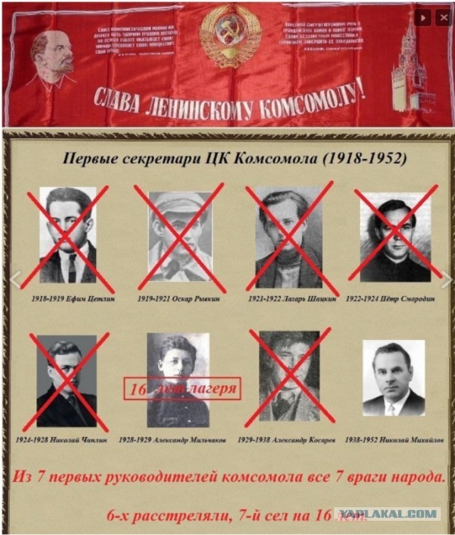 Говорят, что в СССР жить было лучше, чем сейчас в России. Давайте сравним?