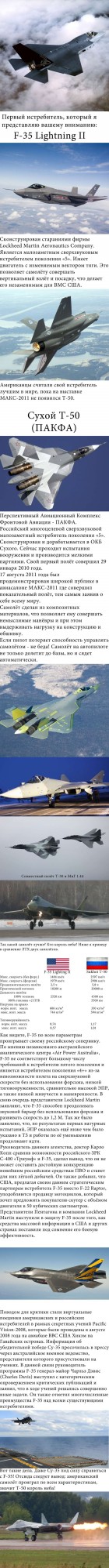 Кто же король неба? F-35 или T-50?