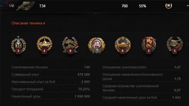 Wargaming 25!