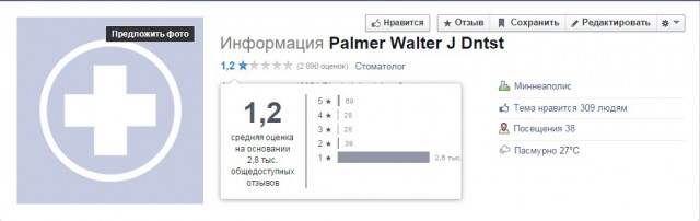Дантист из США убил знаменитого льва Сесила