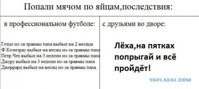 Эти нежные футболисты
