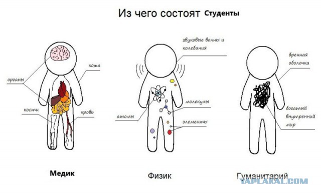 Немного лёгкой наркомании в картинках