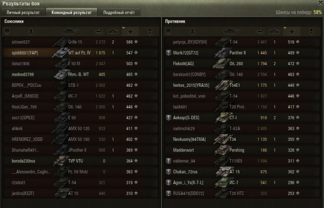Wargaming 37