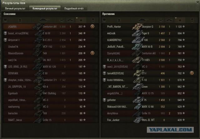 Wargaming 38