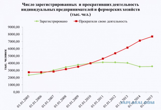 Немного об информационных войнах.