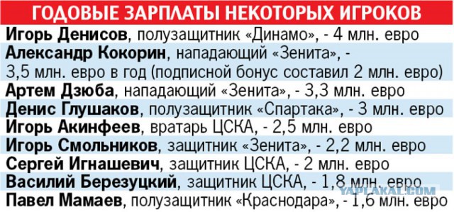 Слышали свист с трибун, и нам это не было приятно.