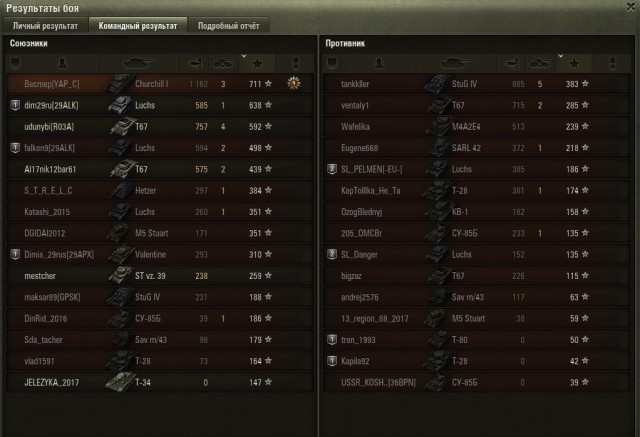 Wargaming 49