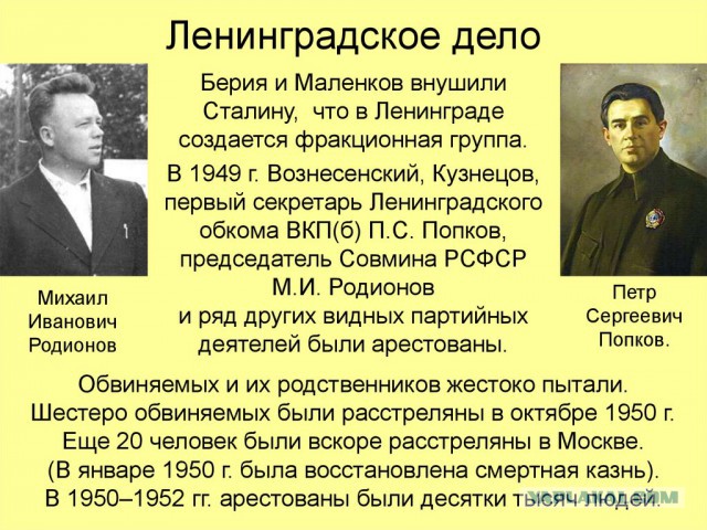 Тушь, пирожное и ламповый телевизор: «ленинградские» названия от советских времён до наших дней