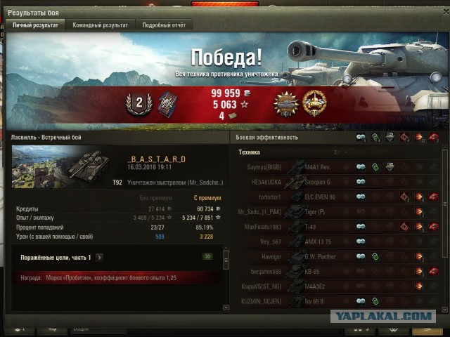 Wargaming 52