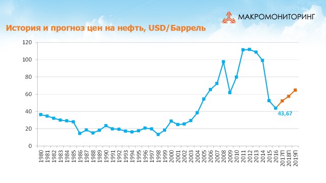 "6 лет не срок, а жизненный урок" или победа телевизора над холодильником