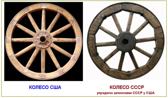 Удивительные вещи из СССР