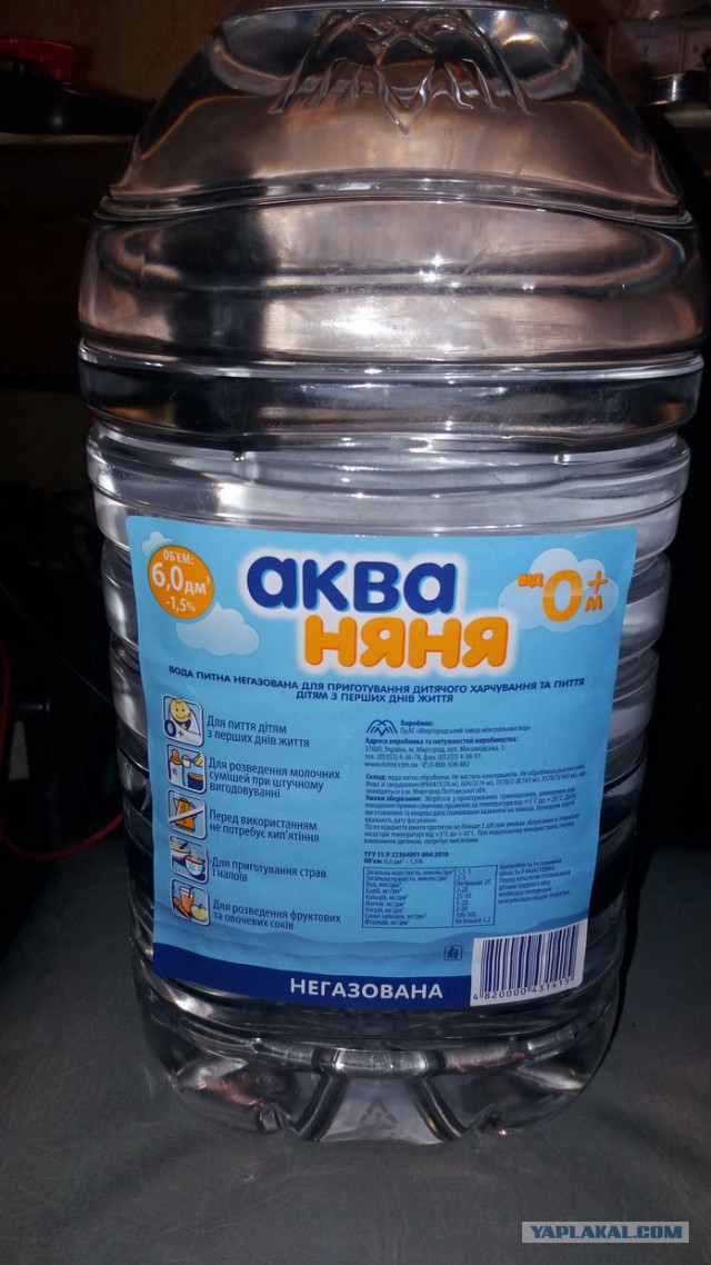 Кто какую водку употребляет?
