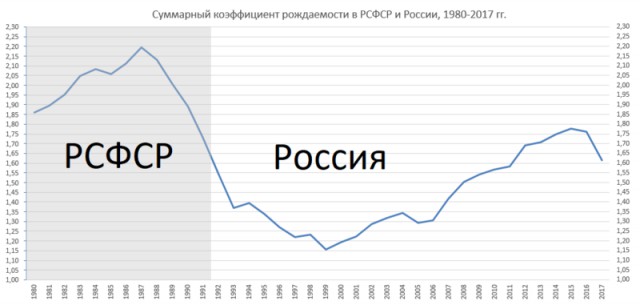 13 500 алых цветов возложено к могиле Сталина в Москве