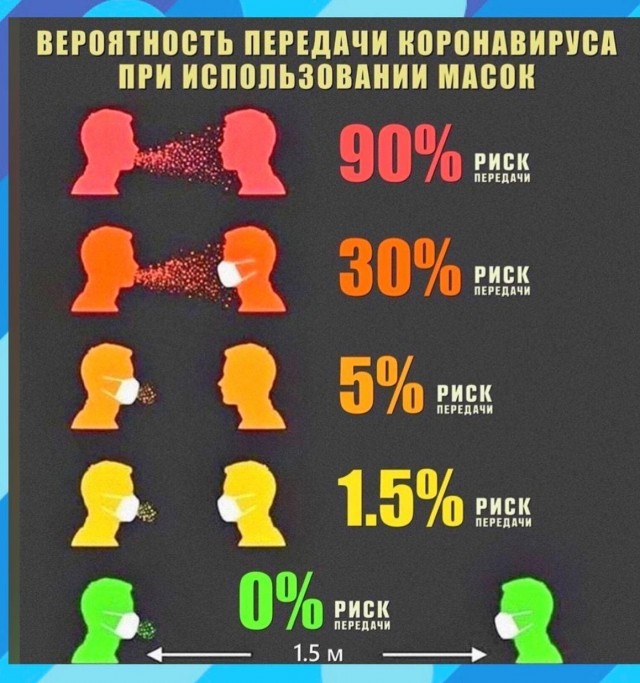 Лед тронулся, господа присяжные заседатели