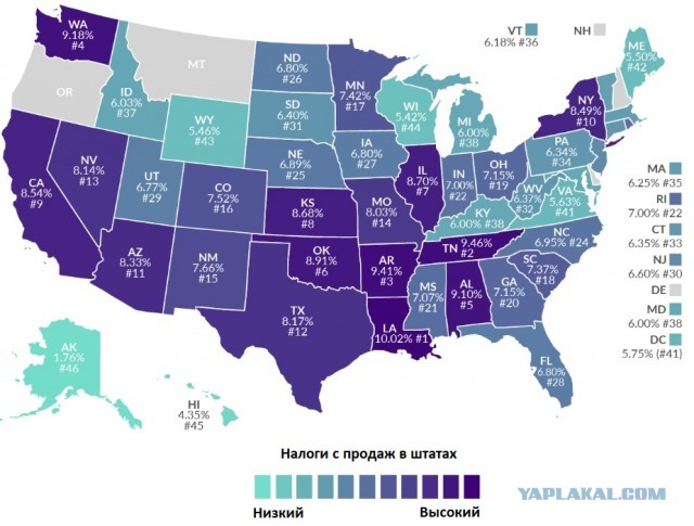 71,2% - реальные налоги россиян!