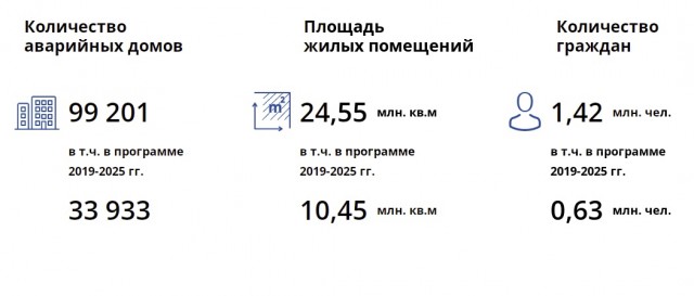 Ачинские дорожники разобрали остановочный павильон из-за надписи о Путине