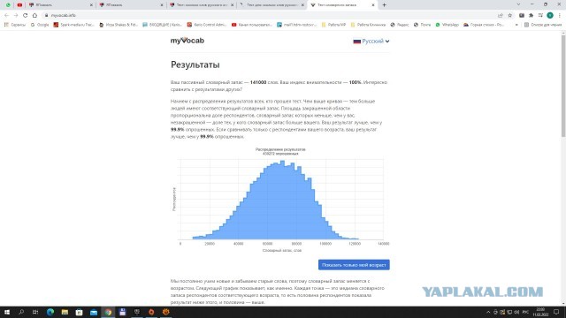 Тест сколько ты стоишь в 1800