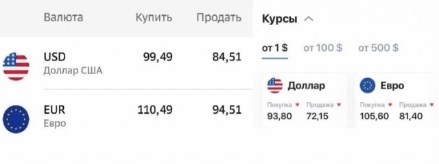 Украинские пограничники в панике бросают пропускные пункты