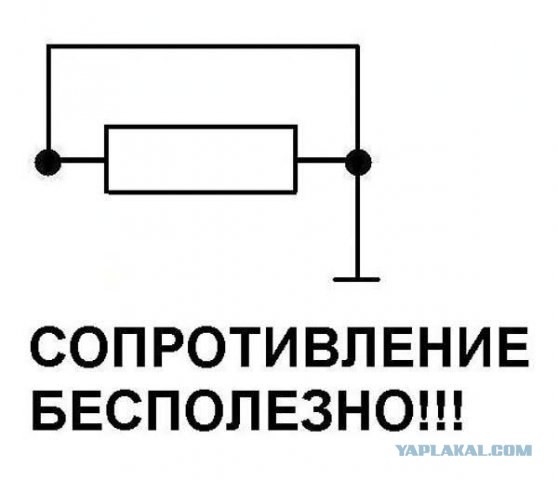 Доступное обьяснение для девушек инженеров