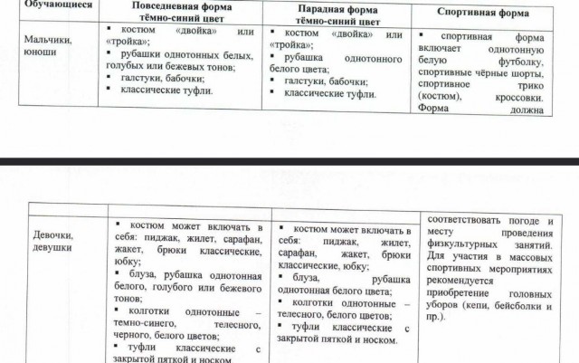 В Тюмени директор школы не пускала девочку в хиджабе на уроки