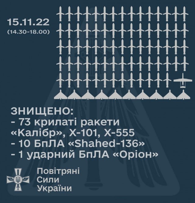Опять ракеты полетели