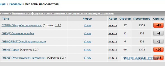 Контактный Сталин