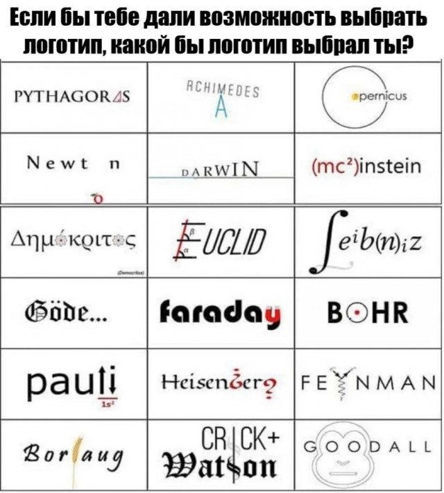 Отмена деградации II. Околонаучные картинки
