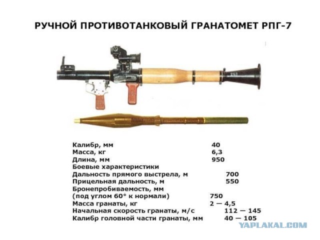 Житель Подмосковья случайно нашел новый гранатомет